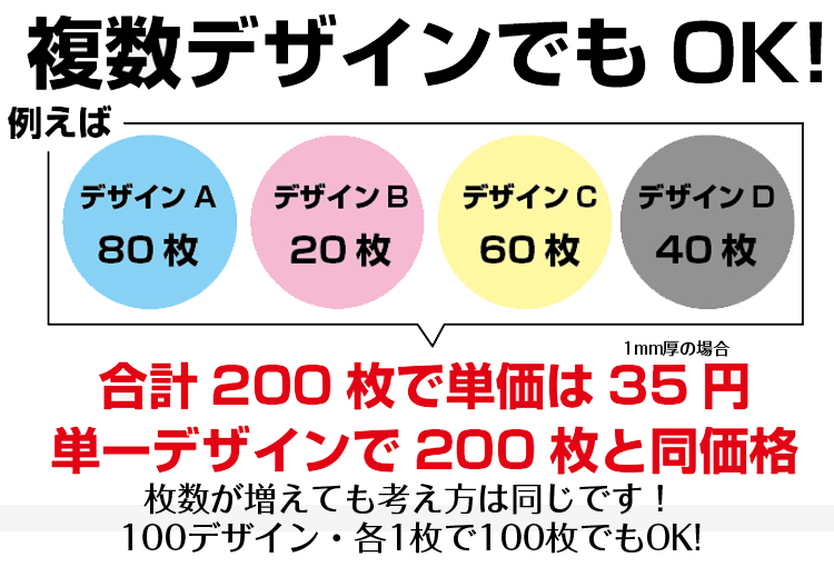 コースター用紙 ホワイト 1mm A3サイズ200枚 - 3